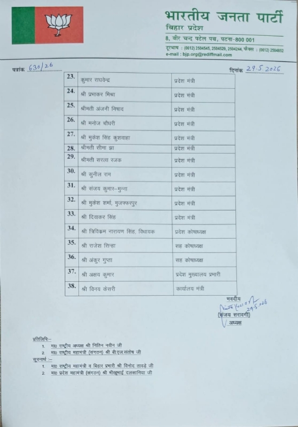 भारतीय जनता पार्टी बिहार प्रदेश के द्वारा पदाधिकारियों के नाम की हुई घोषणा भारतीय जनता पार्टी बिहार प्रदेश के द्वारा पदाधिकारियों के नाम की हुई घोषणा