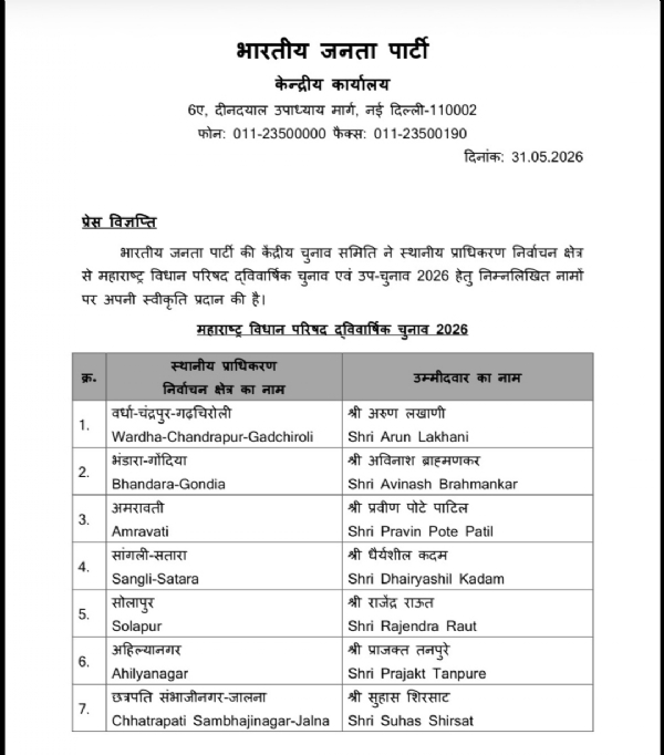भाजपा द्वारा जारी सूची