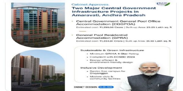 अमरावती में केंद्रीय कैबिनेट द्वारा मंजूर किए गए जनरल पूल ऑफिस और रेजिडेंशियल आवास परियोजना अमरावती में केंद्रीय कैबिनेट द्वारा मंजूर किए गए जनरल पूल ऑफिस और रेजिडेंशियल आवास परियोजना