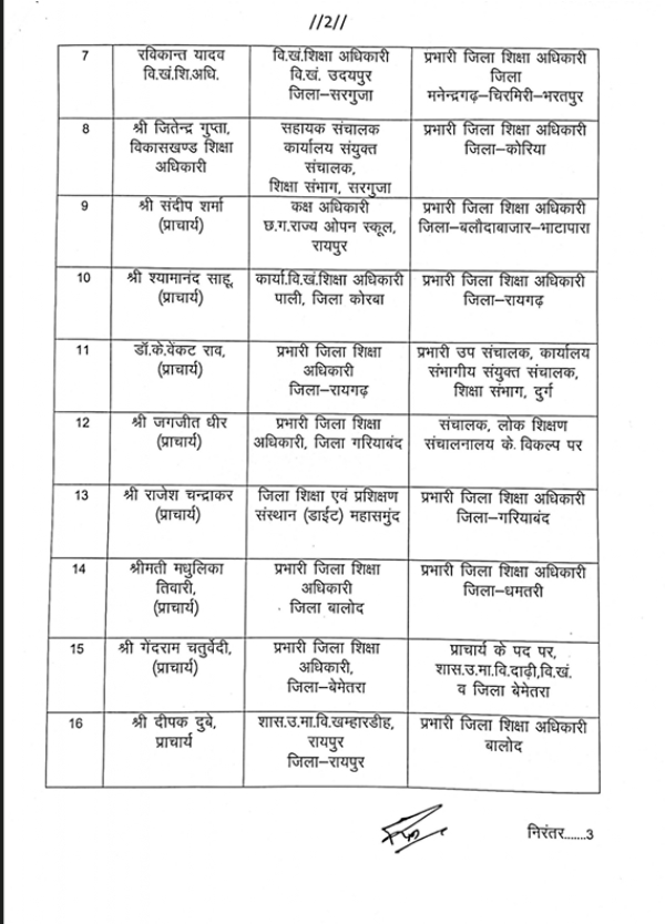 नए शैक्षणिक सत्र से पहले 28 अधिकारियों का तबादला आदेश