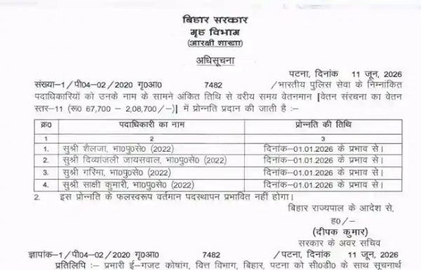 बिहार के गृह विभाग द्वारा जारी महिला अधिकारियों के प्रमोशन लेटर की फोटो