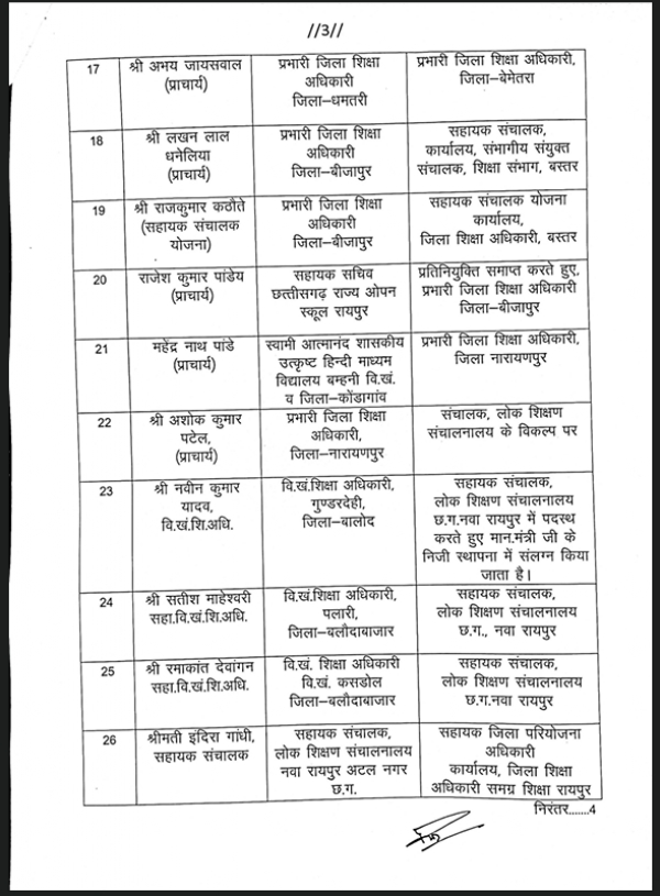 नए शैक्षणिक सत्र से पहले 28 अधिकारियों का तबादला आदेश