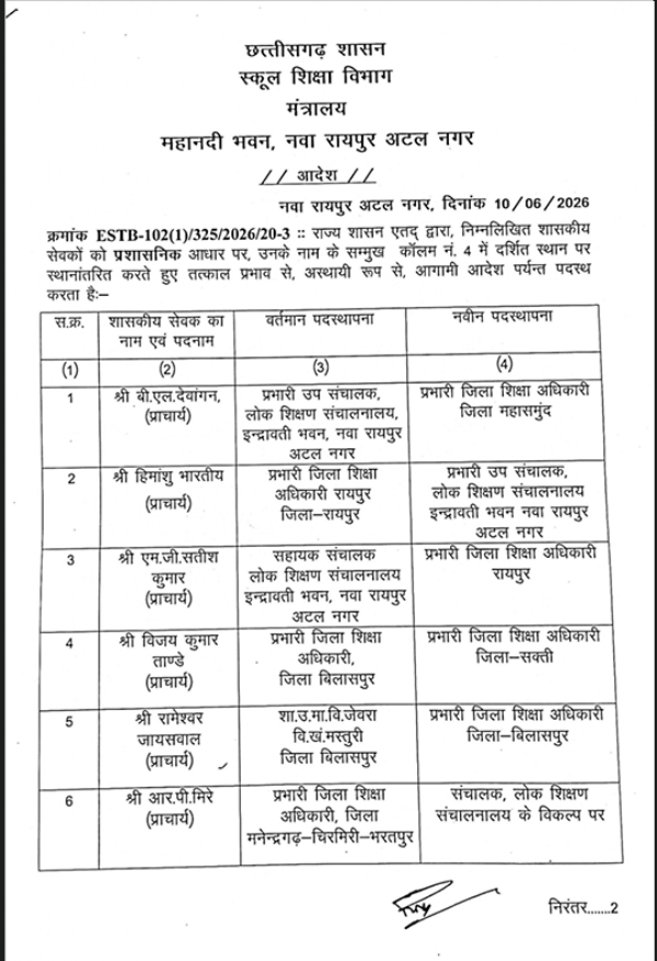 नए शैक्षणिक सत्र से पहले 28 अधिकारियों का तबादला आदेश