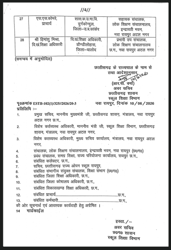 नए शैक्षणिक सत्र से पहले 28 अधिकारियों का तबादला आदेश