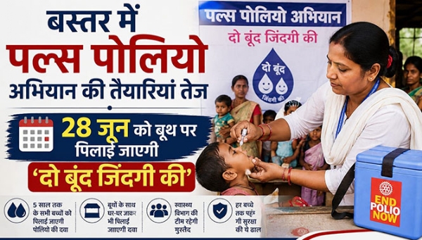 बस्तर के पल्स पोलियो अभियान में 28 जून को पिलाई जाएगी दो बूंद जिंदगी की बस्तर के पल्स पोलियो अभियान में 28 जून को पिलाई जाएगी दो बूंद जिंदगी की