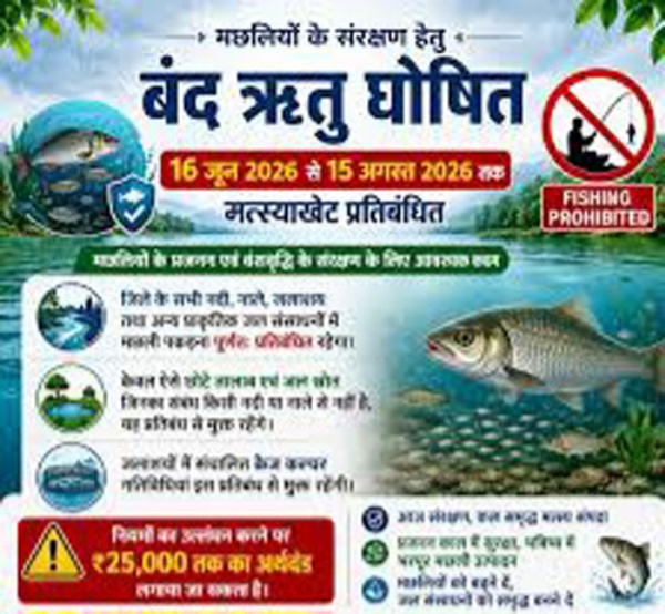 मछलियों के प्रजनन संरक्षण हेतु 15 अगस्त तक मत्स्याखेट पूर्णतः प्रतिबंधित मछलियों के प्रजनन संरक्षण हेतु 15 अगस्त तक मत्स्याखेट पूर्णतः प्रतिबंधित