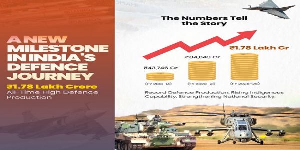 रक्षा मंत्रालय के उत्पादन के जारी लोगो का प्रतीकात्म्क चित्र रक्षा मंत्रालय के उत्पादन के जारी लोगो का प्रतीकात्म्क चित्र