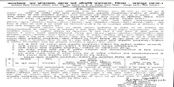 जशपुर : बिना लाइसेंस खाद्य कारोबार करने पर 10 लाख तक का जुर्माना, 30 जून को लगेगा विशेष पंजीकरण शिविर