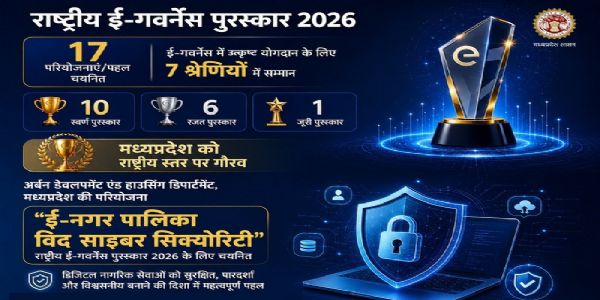 मध्य प्रदेश की ई-नगर पालिका परियोजना (प्रतीकात्मक)