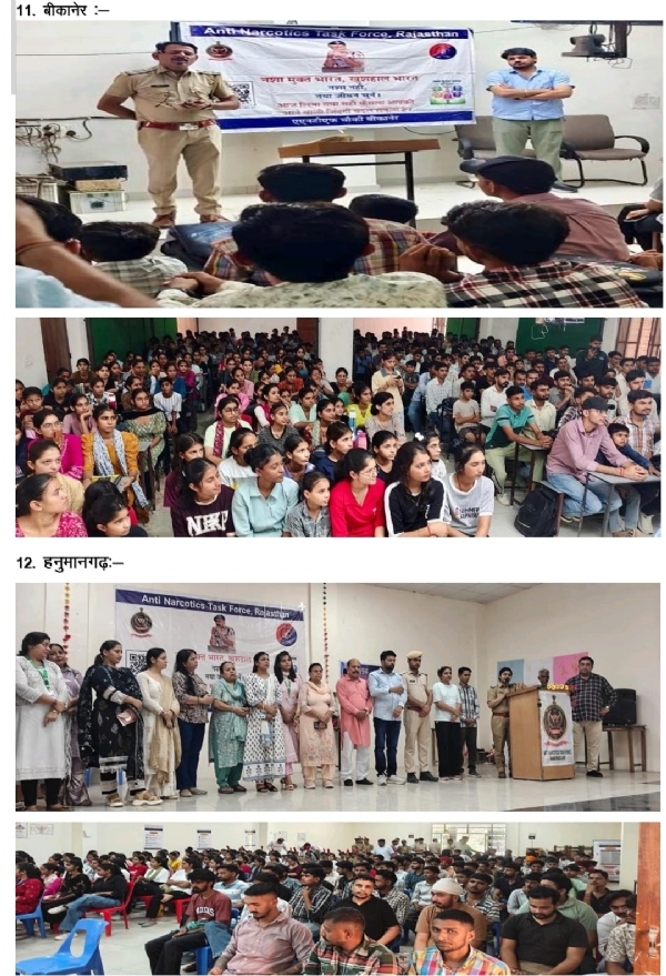 नशे के खिलाफ राजस्थान पुलिस की लक्ष्मण रेखा चरण में 5 हजार 410 लोगों ने लिया नशामुक्त राजस्थान का संकल्प