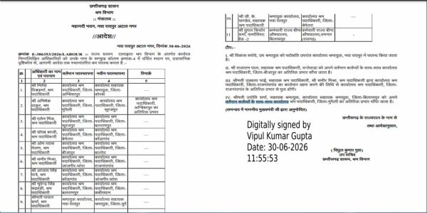 छत्तीसगढ़ के श्रम विभाग में  11 अधिकारियों के तबादले, कई जिलों में बदली जिम्मेदारियां