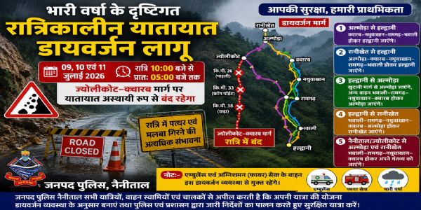 भारी वर्षा के कारण दो रात ज्योलीकोट-क्वारब मार्ग रहेगा बंद, डायवर्जन प्लान जारी