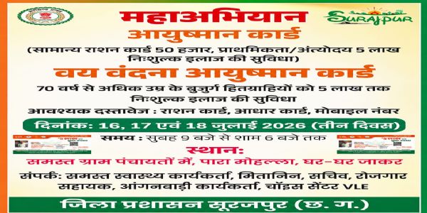 सूरजपुर : जिले में 16 से 18 जुलाई तक चलेगा आयुष्मान कार्ड महा-अभियान, घर-घर बनेंगे कार्ड
