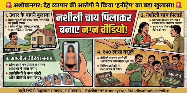 अशोकनगर में हनीट्रैप का मामला : नशीला पेय पिलाकर अश्लील वीडियो बनाने और लाखों की वसूली का आरोप