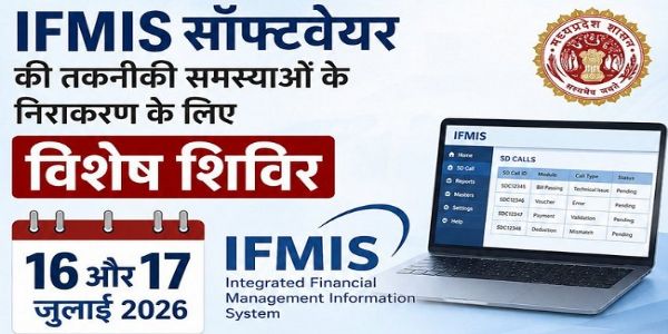 मप्रः दो दिवसीय “आईएफएमआईएस केयर कैम्प“ आज से
