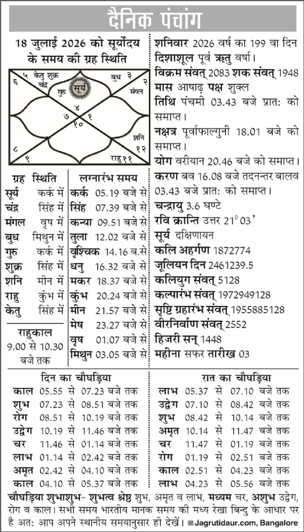 पंचांग : 18 जुलाई, 2026