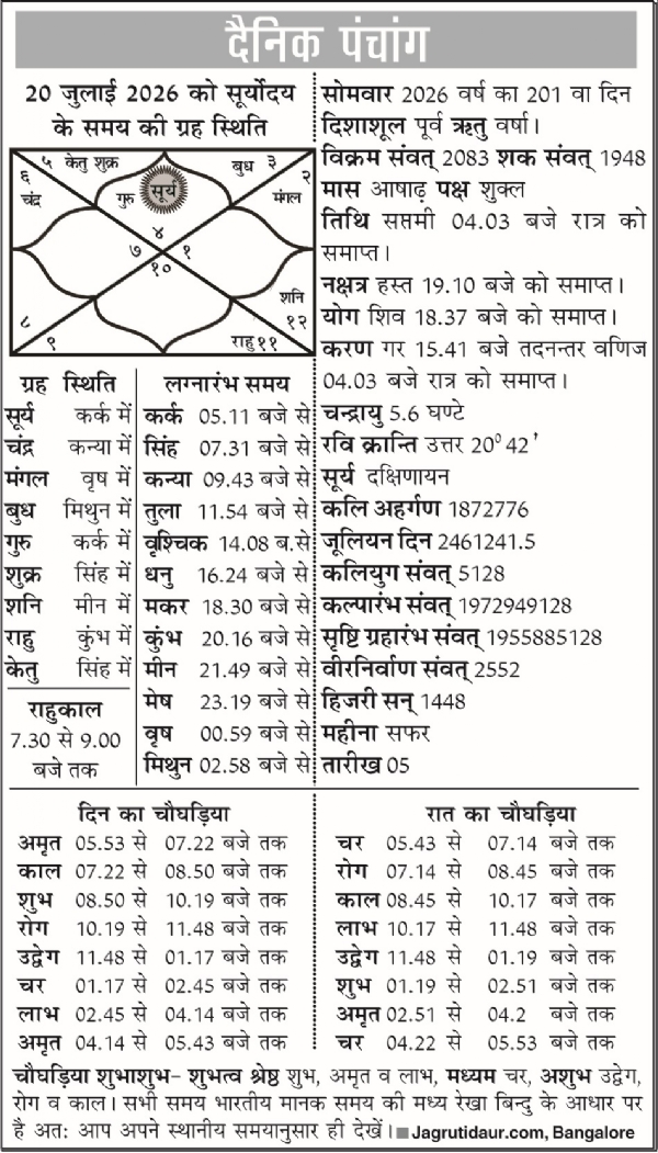 पंचांग : 20 जुलाई, 2026 पंचांग : 20 जुलाई, 2026