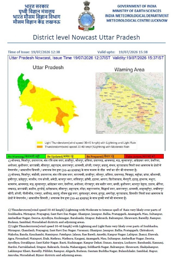 उप्र का मौसम उप्र का मौसम