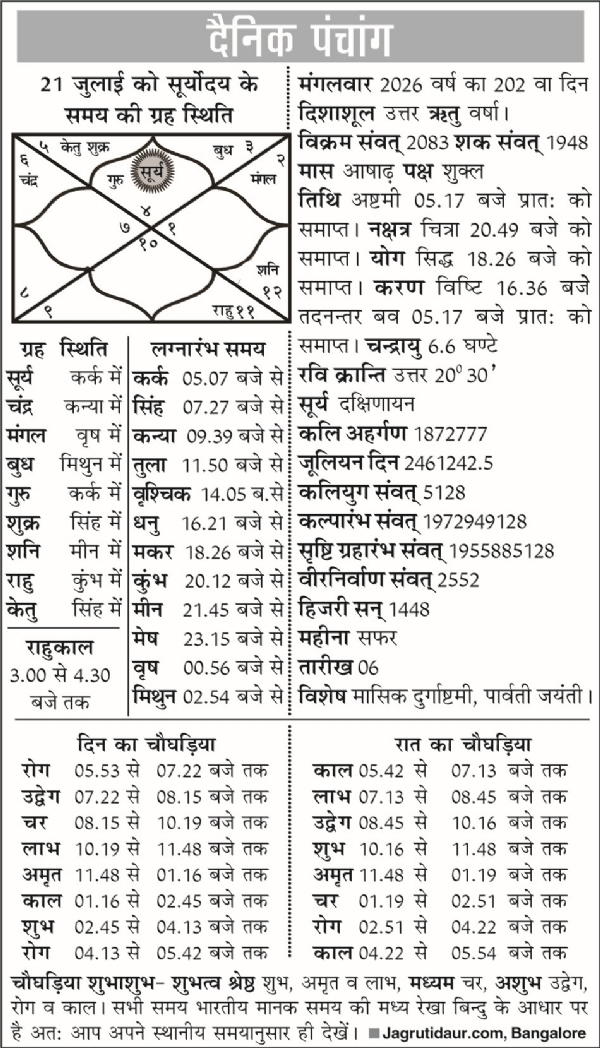 पंचांग : 21 जुलाई, 2026 पंचांग : 21 जुलाई, 2026