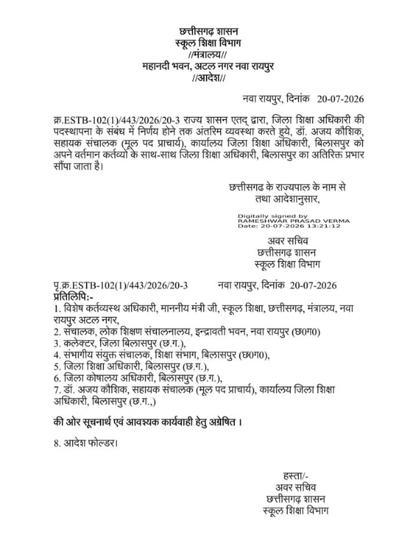 जिला शिक्षा अधिकारी (डीईओ) के पद पर नियुक्ति का अतिरिक्त प्रभार आदेश जिला शिक्षा अधिकारी (डीईओ) के पद पर नियुक्ति का अतिरिक्त प्रभार आदेश
