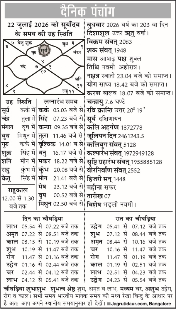 पंचांग : 22 जुलाई, 2026 पंचांग : 22 जुलाई, 2026