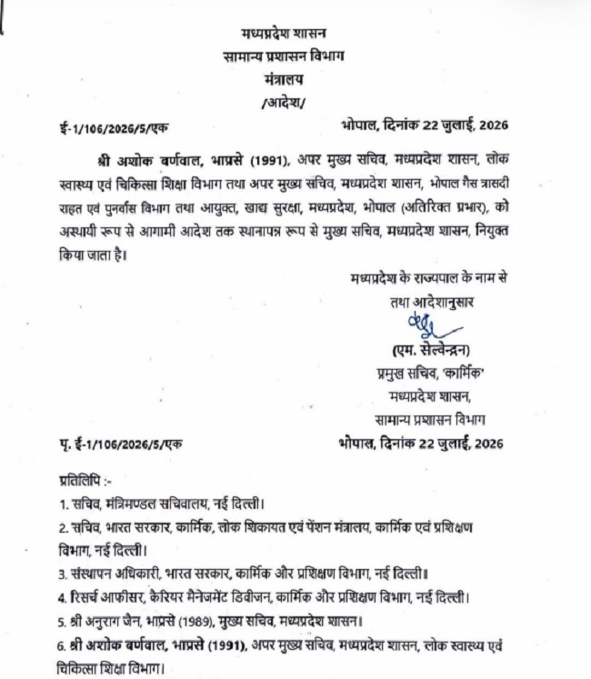 अशोक बर्णवाल का नियुक्ति आदेश अशोक बर्णवाल का नियुक्ति आदेश