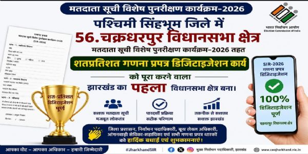झारखंड में डिजिटाइजेशन कार्य पूरा कर अव्वल बना चक्रधरपुर