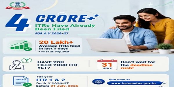आकलन वर्ष 2026-27 के लिए अबतक चार करोड़ से अधिक आईटीआर दाखिल