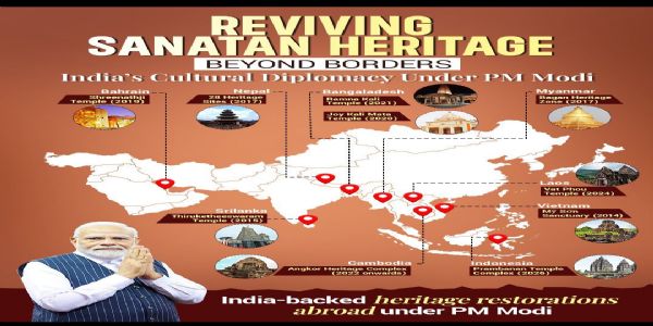 अमित मालवीय द्वारा साझा किया गया अमित मालवीय द्वारा साझा किया गया