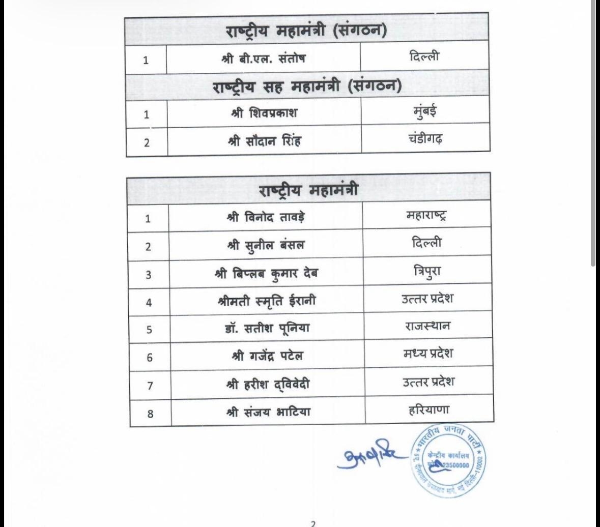 सूची सूची