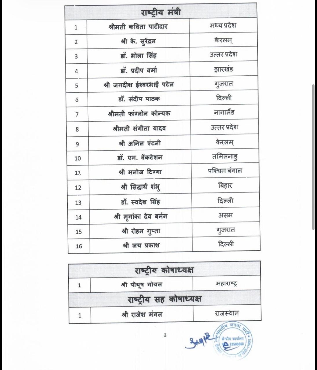 सूची सूची