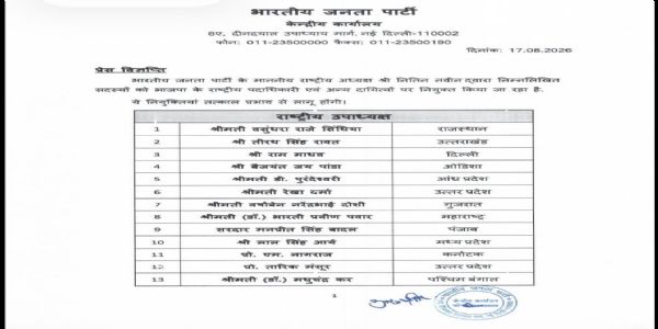 भाजपा द्वारा जारी संगठनात्मक बदलाव की सूची भाजपा द्वारा जारी संगठनात्मक बदलाव की सूची