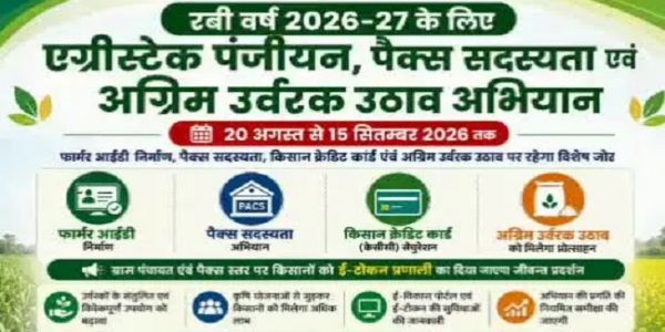 मप्रः एग्रीस्टेक, पैक्स सदस्यता एवं अग्रिम उर्वरक उठाव अभियान आज से शुरू