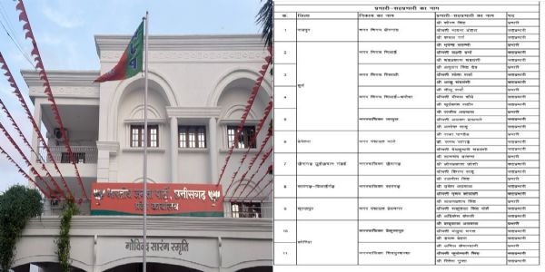 भाजपा ने की नगरीय निकायो के लिए चुनाव प्रभारी और सह प्रभारियों की नियुक्ति