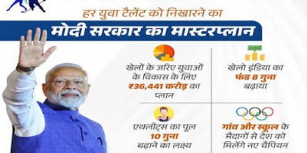 सरकार ने तैयार किया खेल प्रतिभाओं के ग्रासरूट टैलेंट आइडेंटिफिकेशन का प्लान