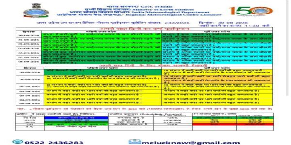 एक सितंबर तक प्रदेश में बारिश का दौर, प्रयागराज समेत पूर्वी यूपी में तेज बौछार के आसार