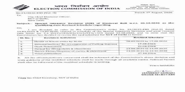 दिल्ली में एसआईआर प्रकिया की तिथियों में बदलाव, बीएलओ 17 अगस्त तक घर-घर जाकर करेंगे फार्म वितरण