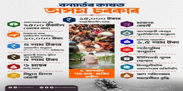 नौ अगस्त से शुरू होगा बाढ़ क्षति का सर्वेक्षण, प्रभावित परिवारों के साथ हर कदम पर खड़ी है सरकार: मुख्यमंत्री सरमा