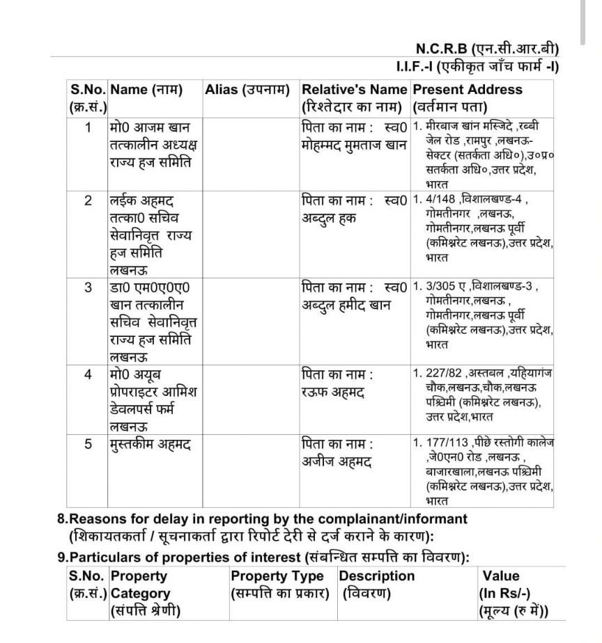 मुकदमा दर्ज का छायाचित्र मुकदमा दर्ज का छायाचित्र