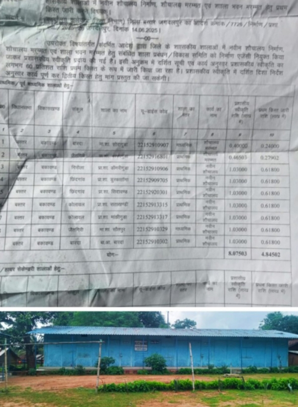 बकावंड ब्लॉक में राशि स्वीकृत होने के बावजूद नही बने शौचालय बकावंड ब्लॉक में राशि स्वीकृत होने के बावजूद नही बने शौचालय