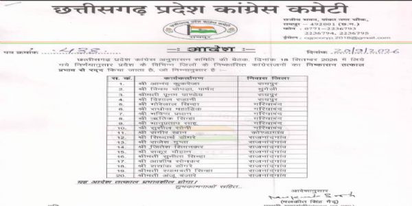 कांग्रेस से 20 निष्कासित नेताओं का निष्कासन रद्द, आदेश जारी