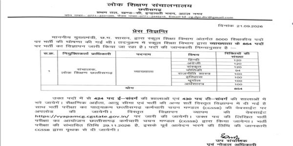 छत्तीसगढ़ में व्याख्याता के 854 पदों पर होगी भर्ती, 29 नवंबर को संभावित परीक्षा