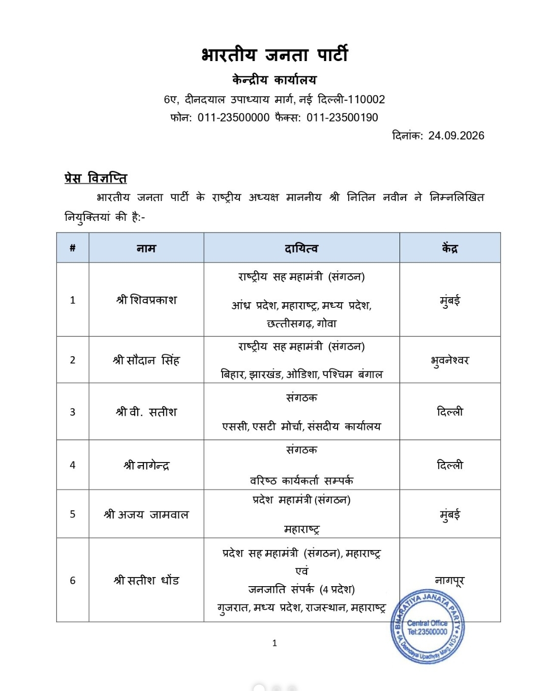 भाजपा द्वारा जारी सूची