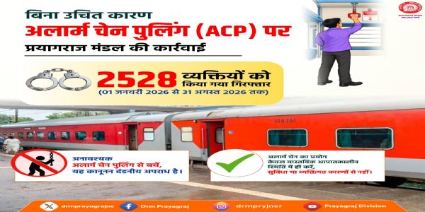 अनावश्यक चेन पुलिंग पर प्रयागराज मंडल की सख्ती, आठ माह में 2528 पर कार्रवाई