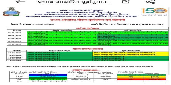 उत्तर प्रदेश में अगले पांच दिन बारिश के आसार